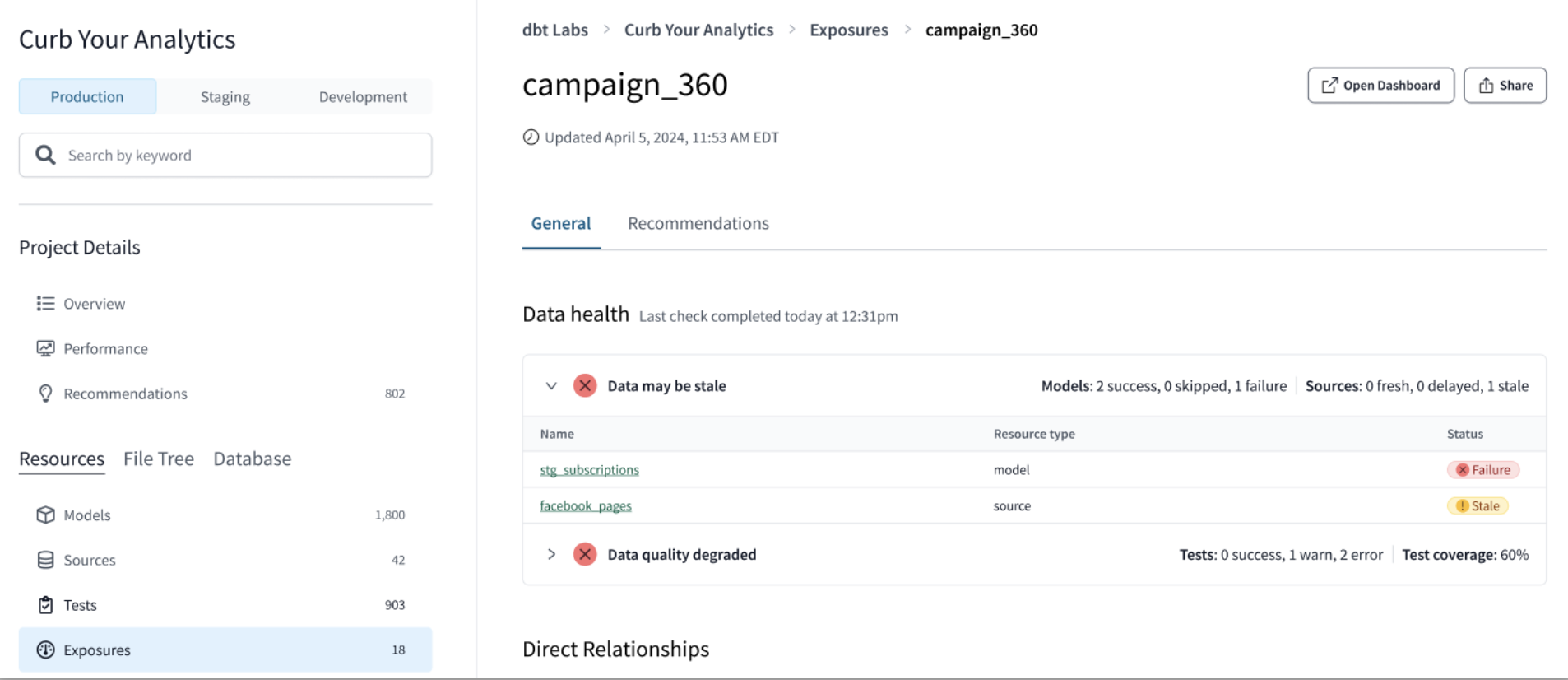 View an exposure in dbt Catalog. View an exposure in dbt Catalog.